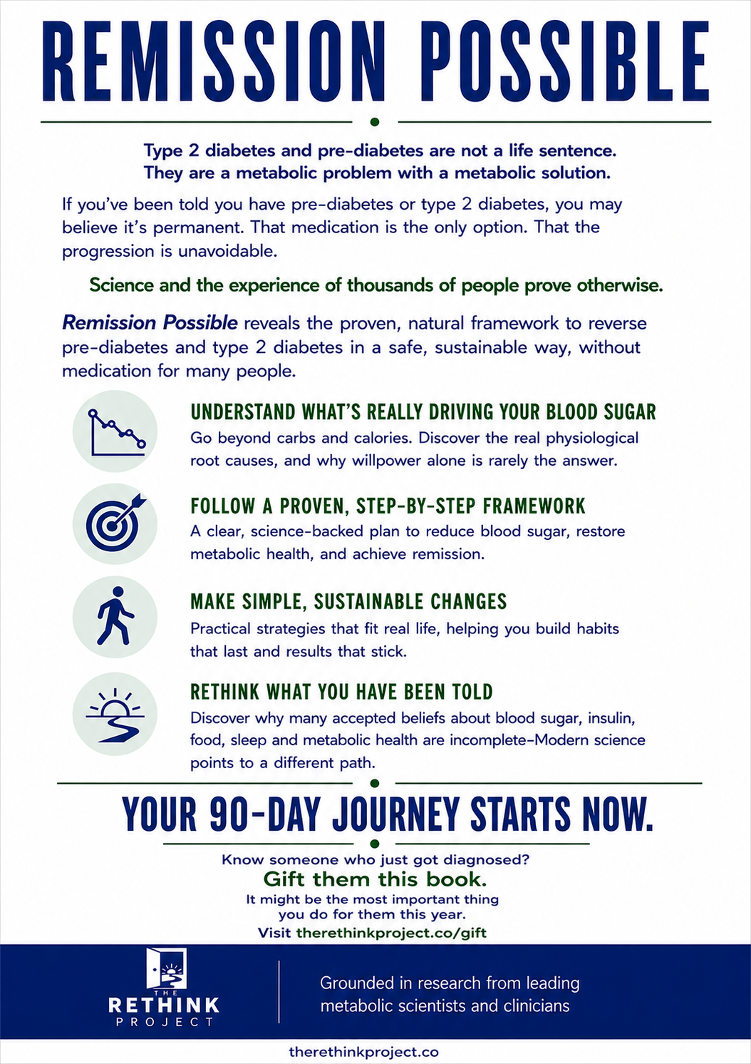 Back cover of Remission Possible